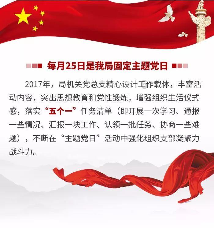 怎样战胜拖延症呢？游戏画面